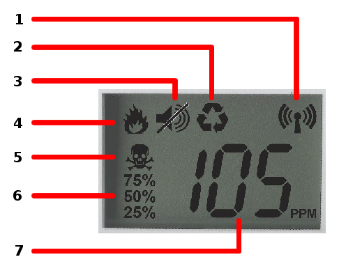 Wyswietlacz_Honeywell_XC100